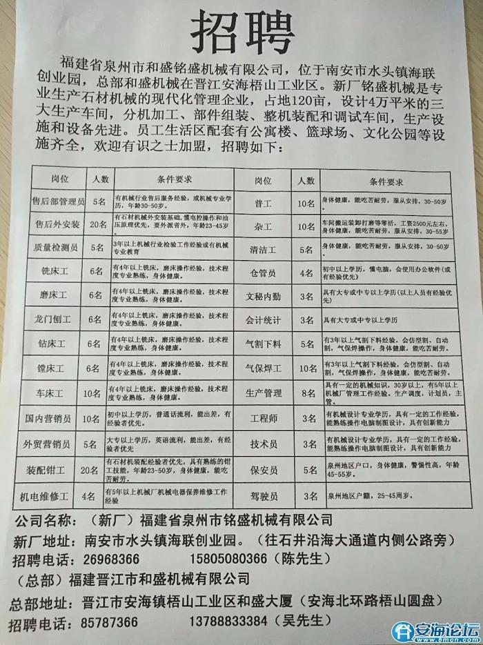 龙游县人民政府办公室最新招聘启事