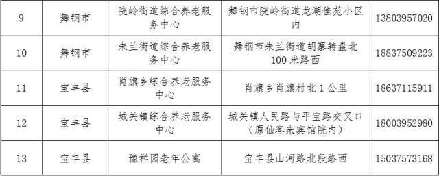 镇巴县级托养福利事业单位的最新动态，托养服务的进阶与创新实践