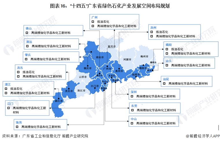 东乌珠穆沁旗公路运输管理事业单位发展规划探讨与展望