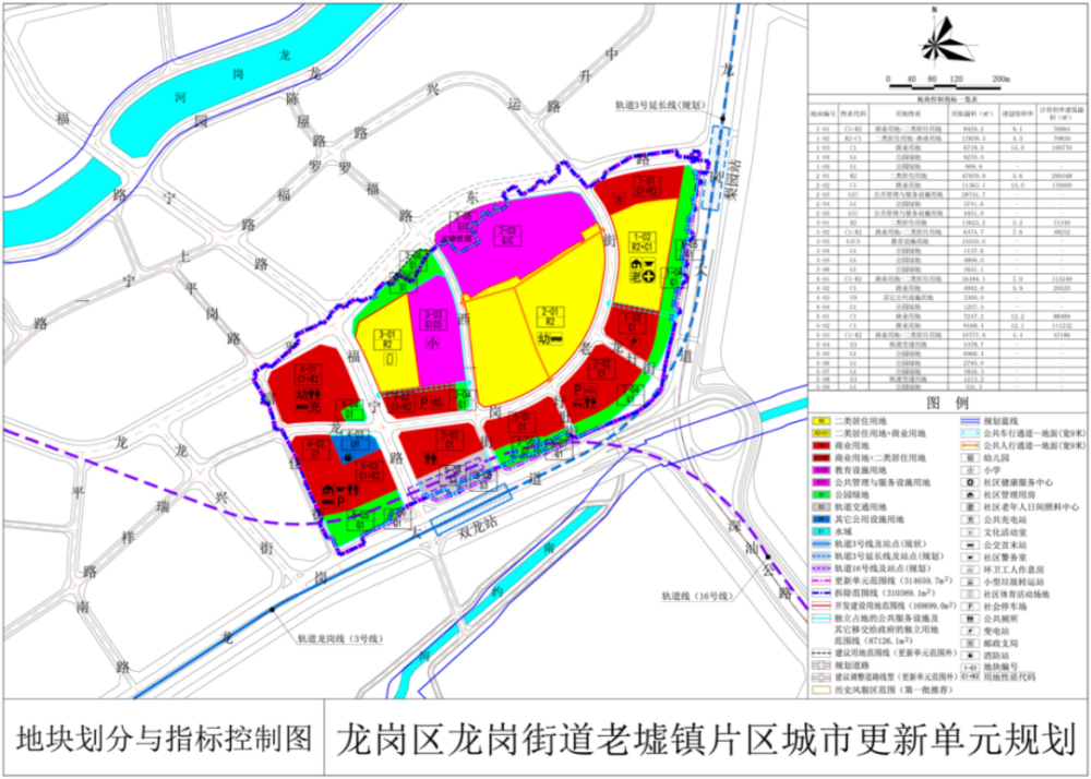 阿什奴乡未来发展规划揭晓