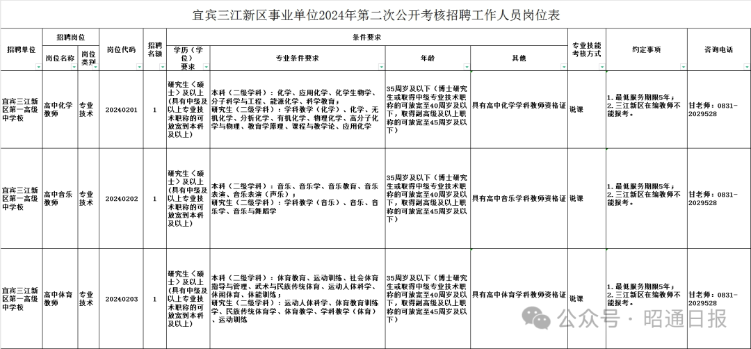 亚东县康复事业单位人事任命揭晓，开启新篇章，康复事业展望新辉煌发展