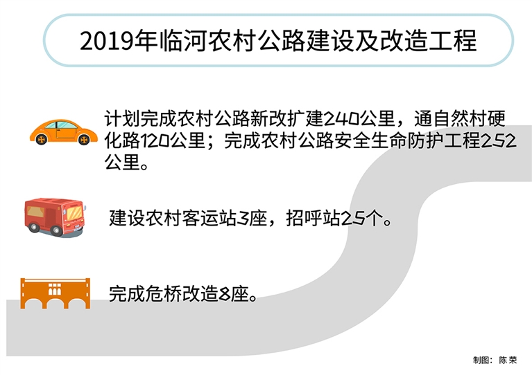 长洲区公路运输管理事业单位领导团队工作概述及最新领导介绍