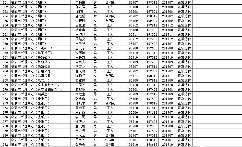 滨海县级托养福利事业单位最新项目概览与进展