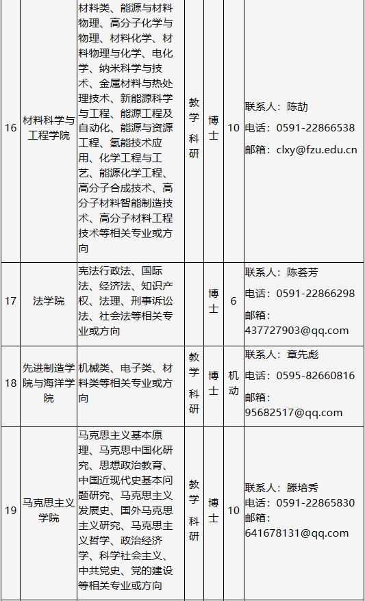 扎囊县级托养福利事业单位招聘公告全面解析