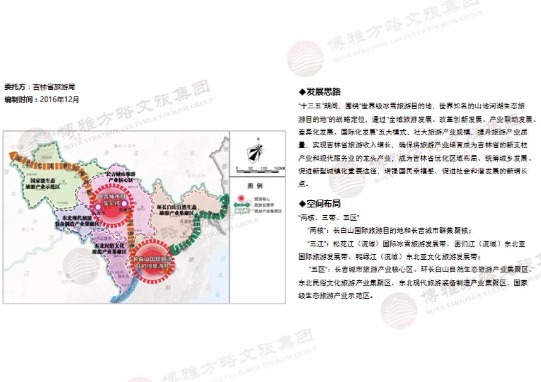 千山区体育局未来发展规划概览