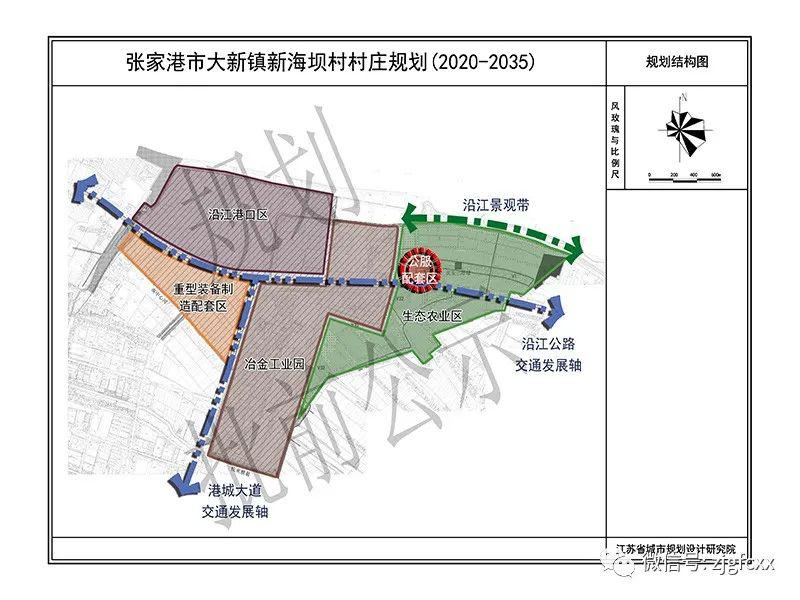 大魏家镇未来繁荣新篇章的规划展望