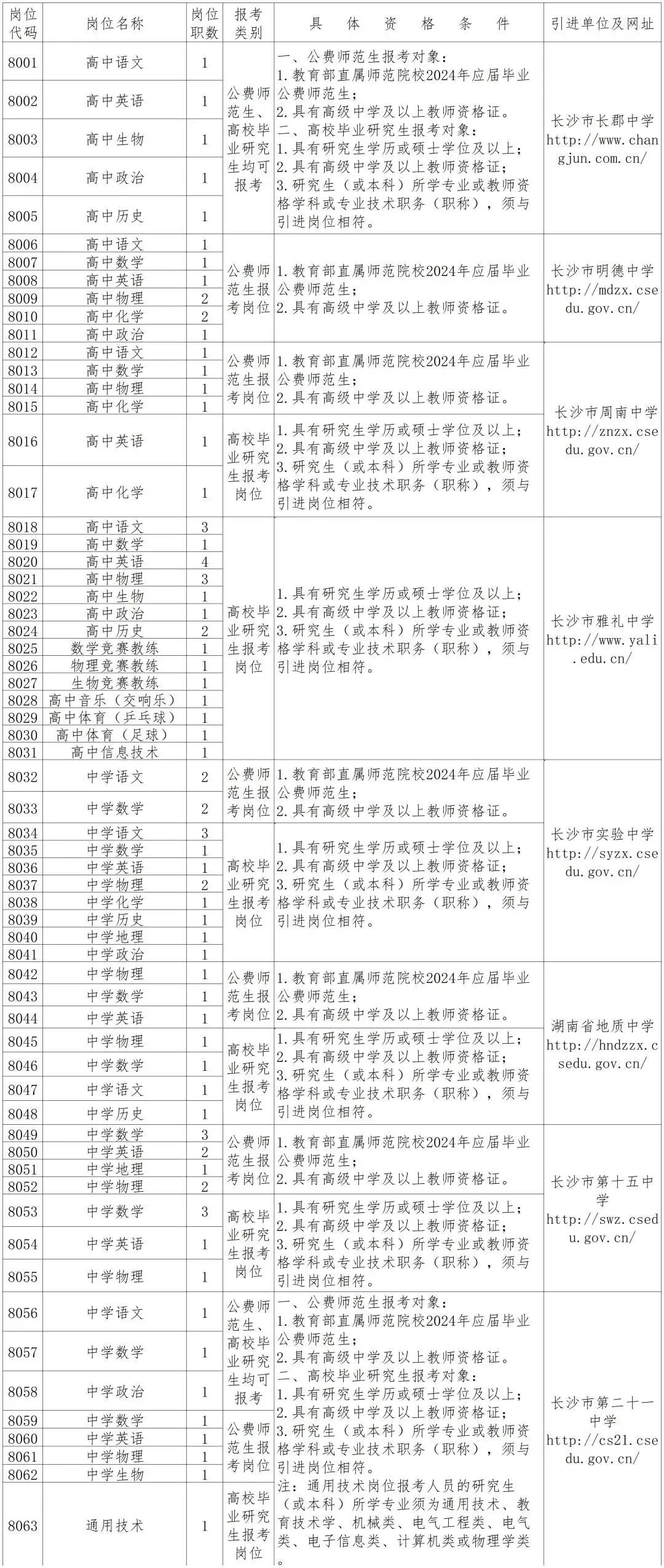 横县康复事业单位人事任命动态解读