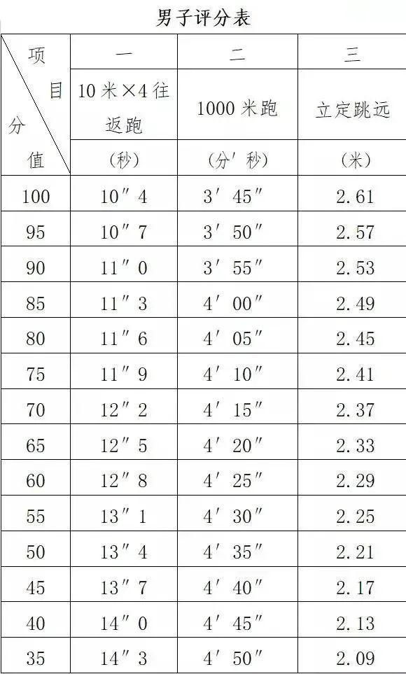 汉源镇最新招聘信息全面汇总（一揽子了解各类职位）