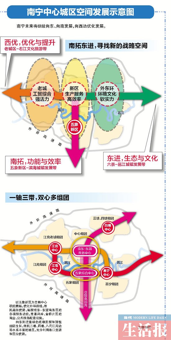 南宁市发改委最新发展规划深度解析