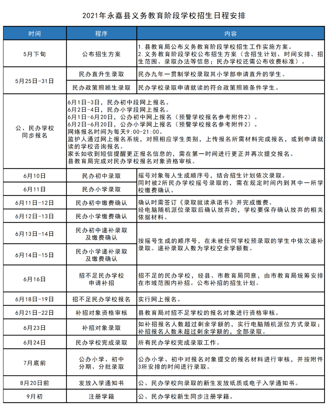 青田县成人教育事业单位发展规划展望