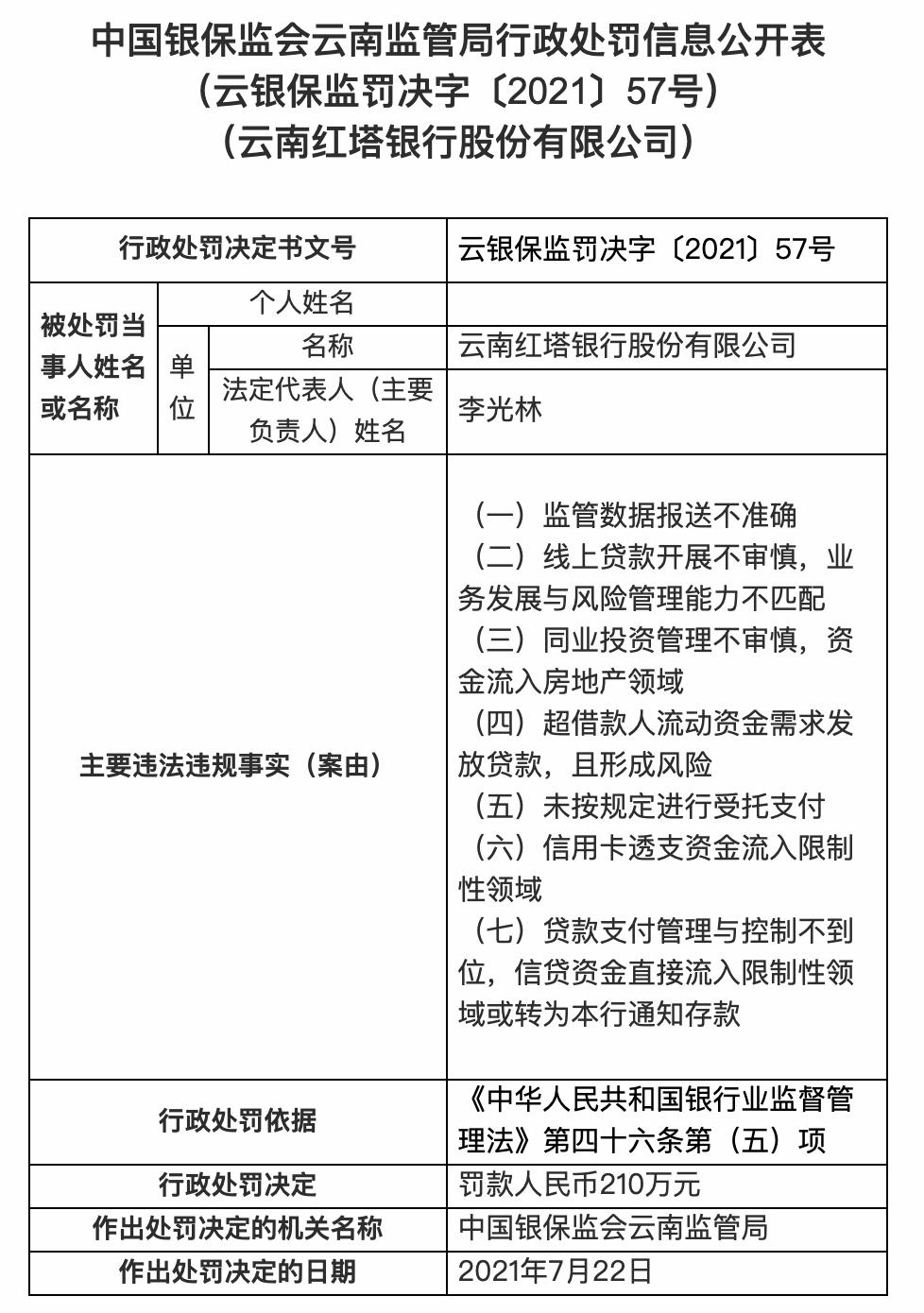 红塔区住房和城乡建设局领导团队全新亮相，未来工作展望与期待