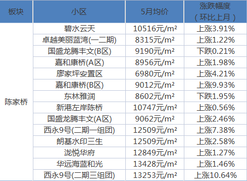 车站社区居委会人事任命大调整，新领导团队及其未来影响展望