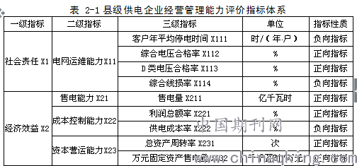 磁县级公路维护监理事业单位发展规划纲要揭晓