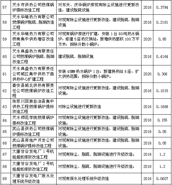 2025年1月10日 第8页