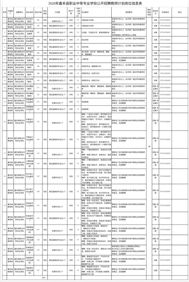 嘉禾县小学最新招聘信息全面解析