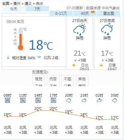 悦来乡天气预报更新通知