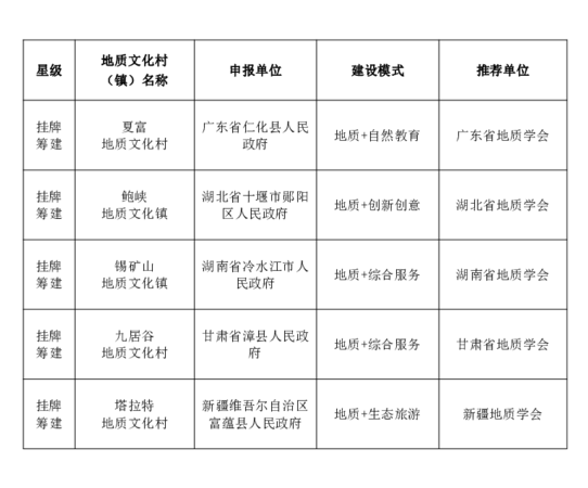 痘姆乡最新招聘信息全面解析