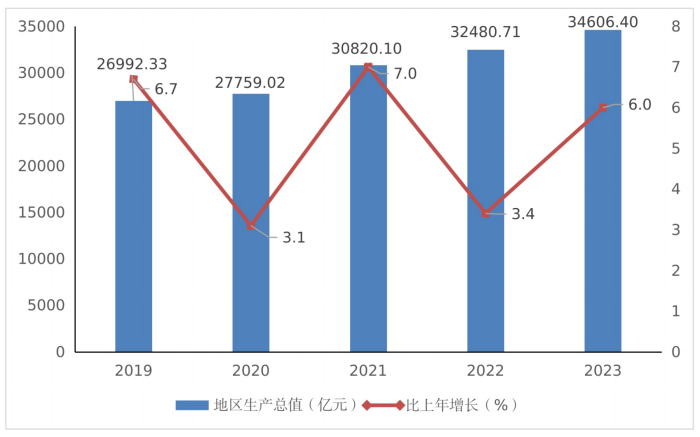 张家港市数据和政务服务局最新发展规划深度解析