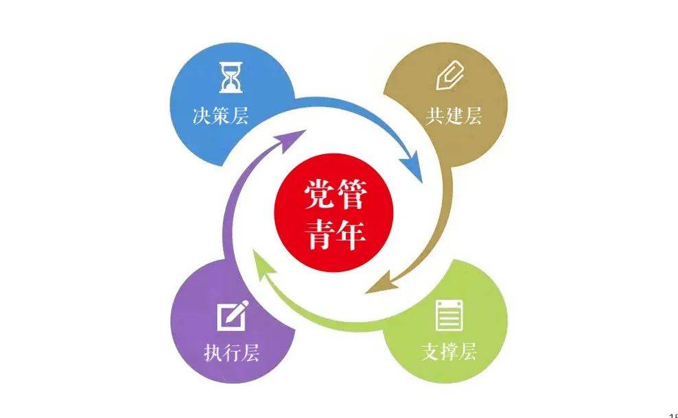 徐汇区科技局最新发展规划深度解析