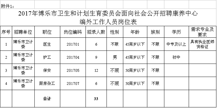 2025年1月 第1103页