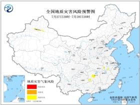 大滩乡最新天气预报通知