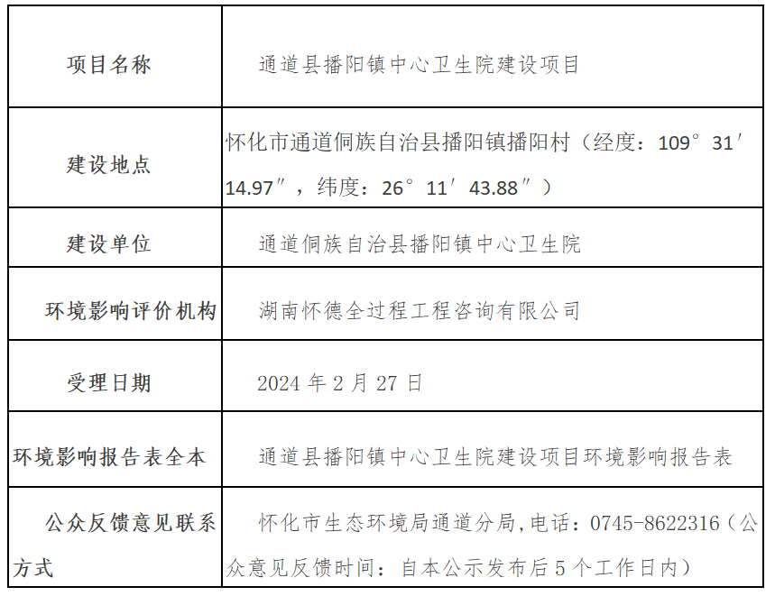 通道侗族自治县卫生健康局最新项目概览