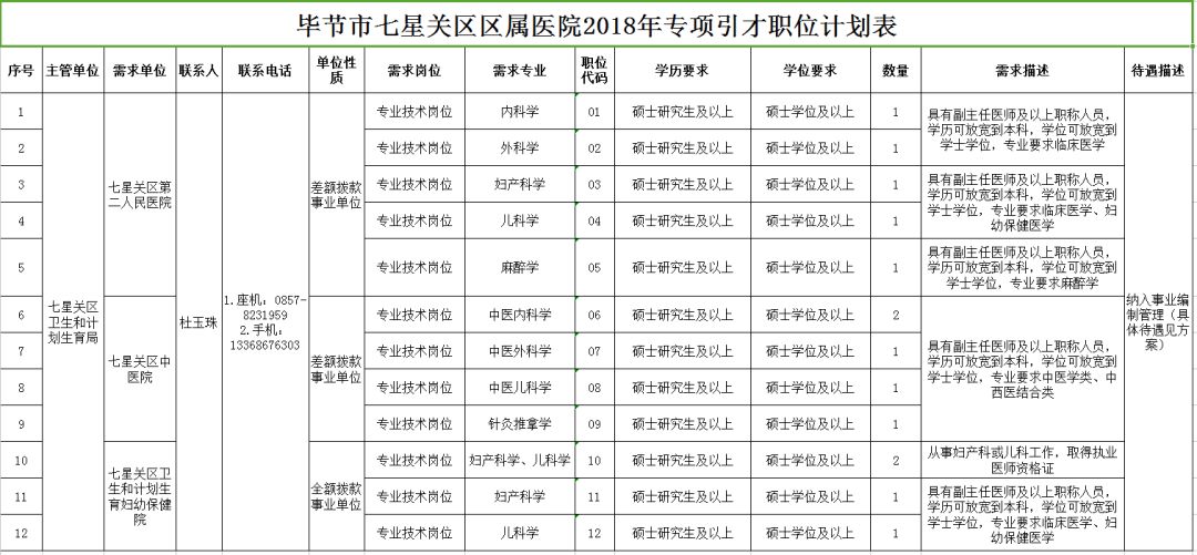 文圣区康复事业单位发展规划解读，未来蓝图揭秘