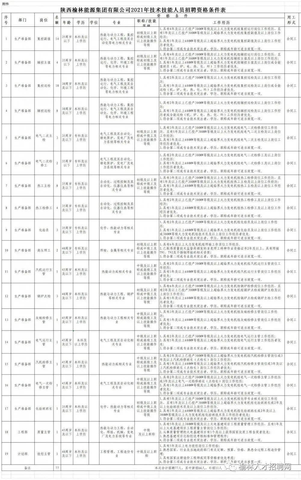 桂西华银氧化铝厂最新招聘资讯汇总