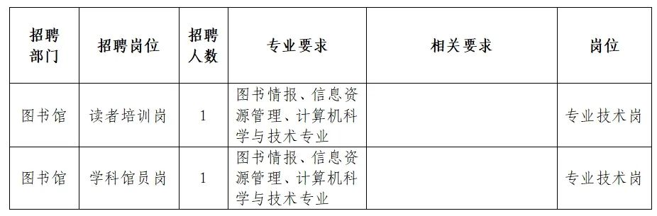 菏泽市人事局最新招聘信息全面解析