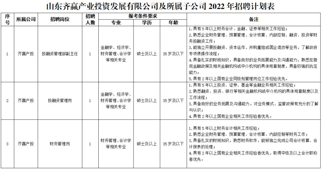 张店乡最新招聘信息概览，首期招聘启事汇总