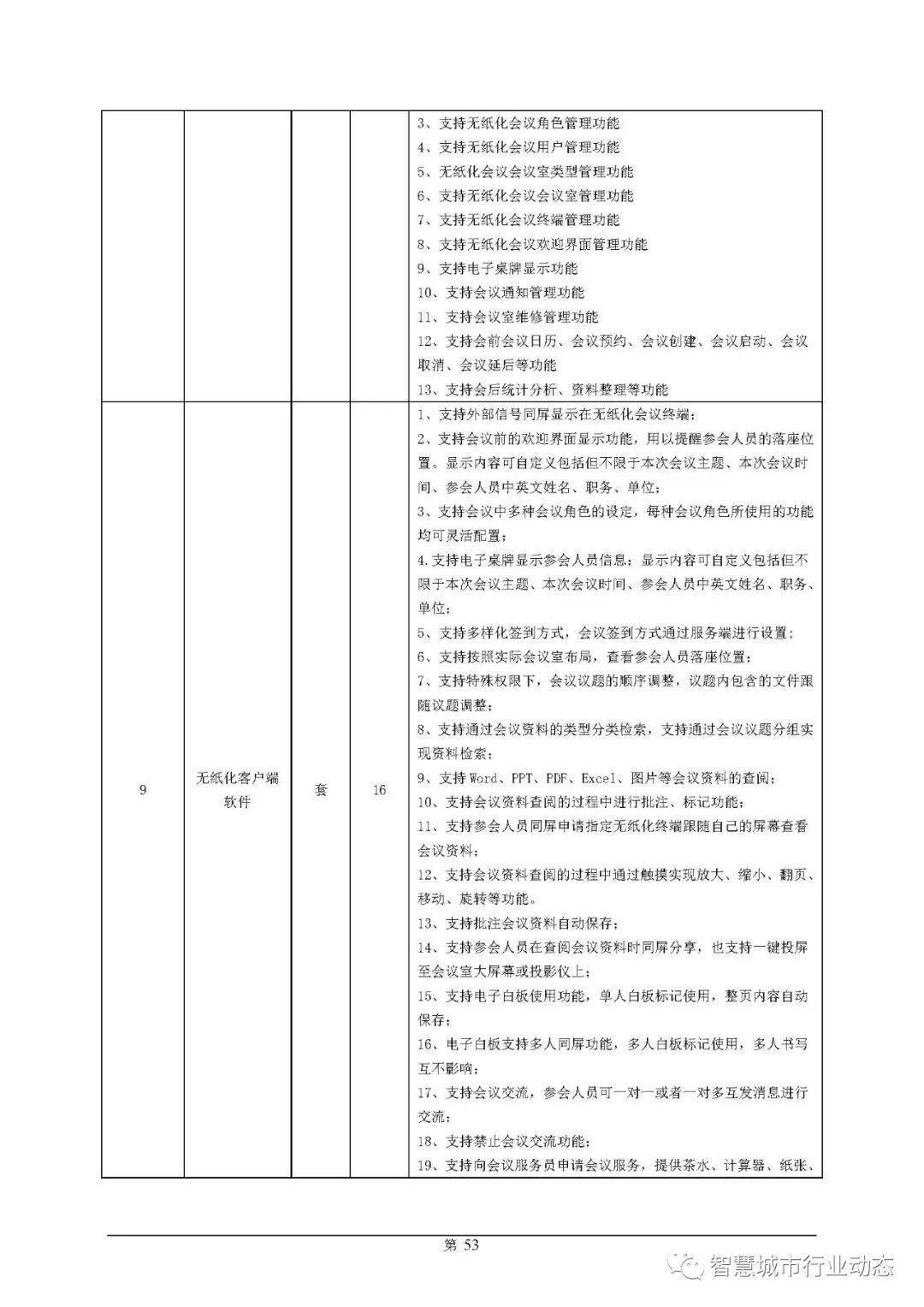 同德县殡葬事业单位等最新项目