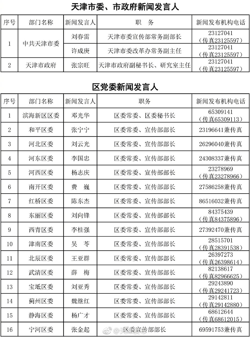 2025年1月13日 第4页