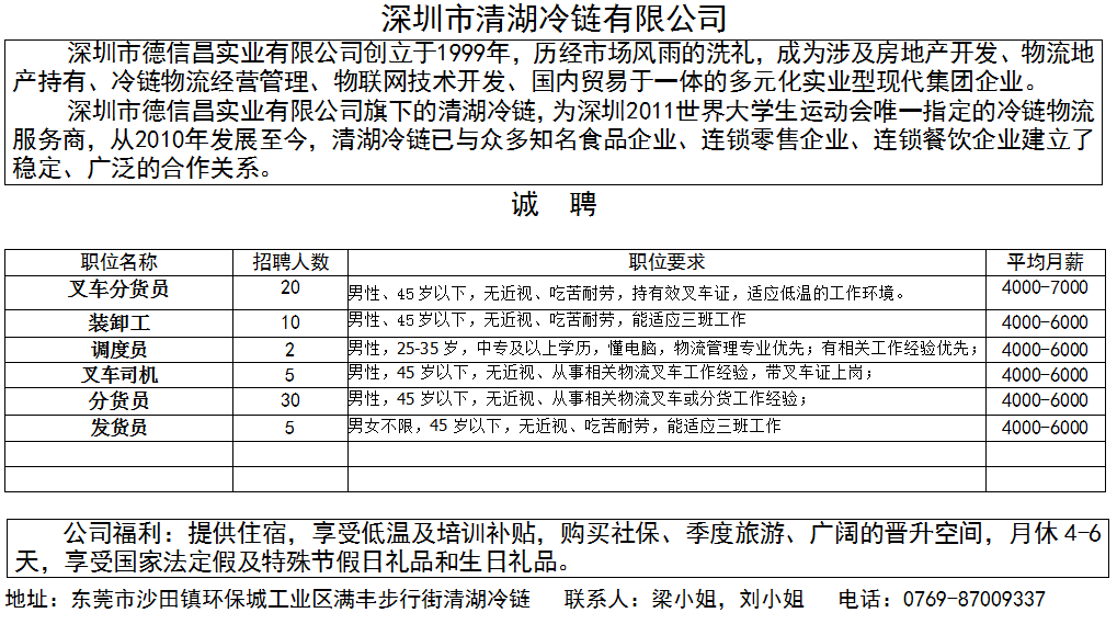 波公村最新招聘信息全面解析