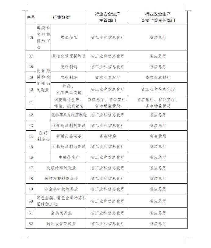 凤凰县托养福利事业单位最新发展规划纲要揭秘