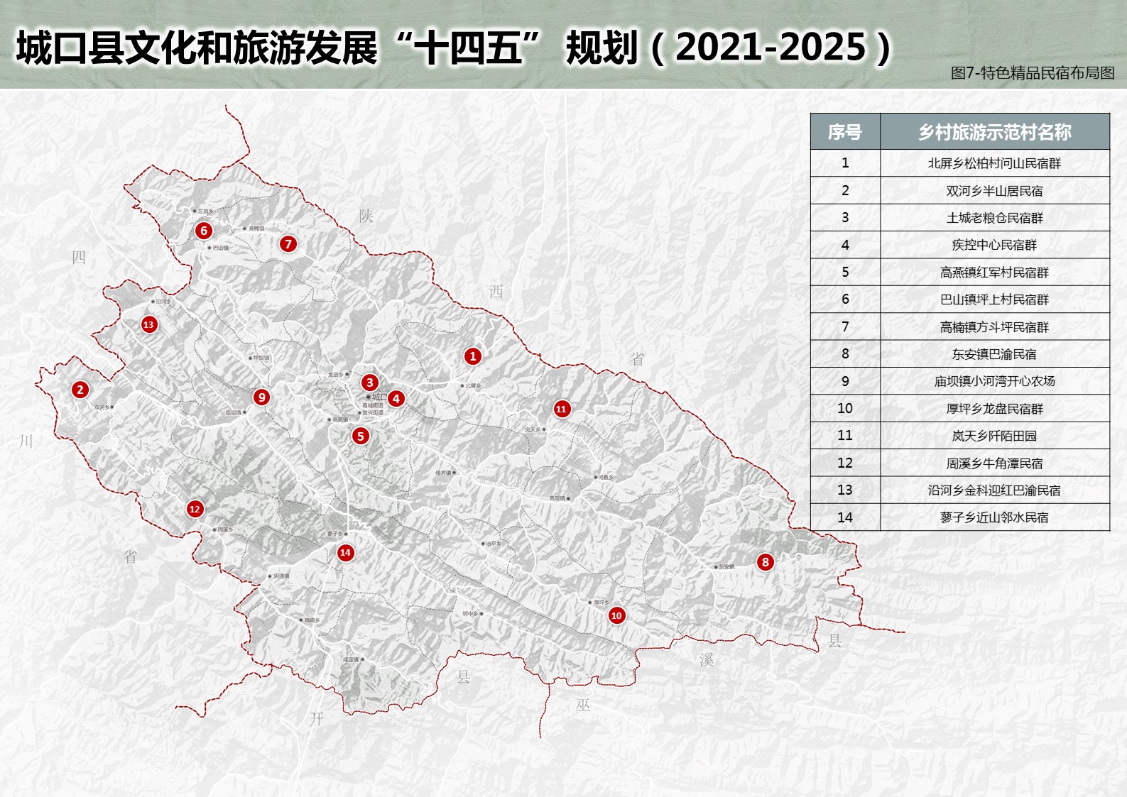 迭部县住房和城乡建设局最新发展规划概览