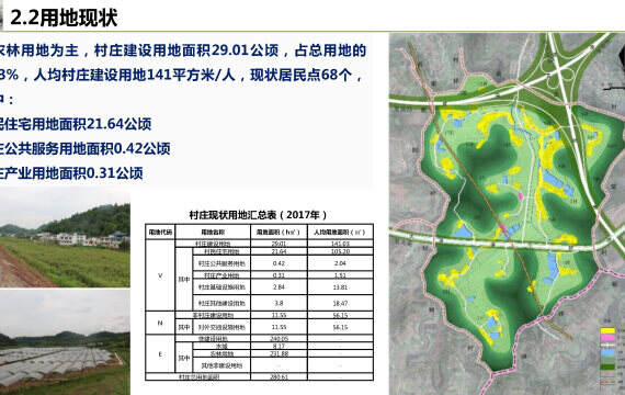 吉雅村未来发展规划，蓝图展望及前景展望