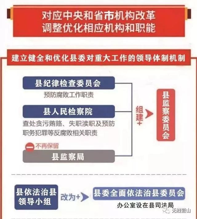 营山县科技局人事任命动态解析及影响展望