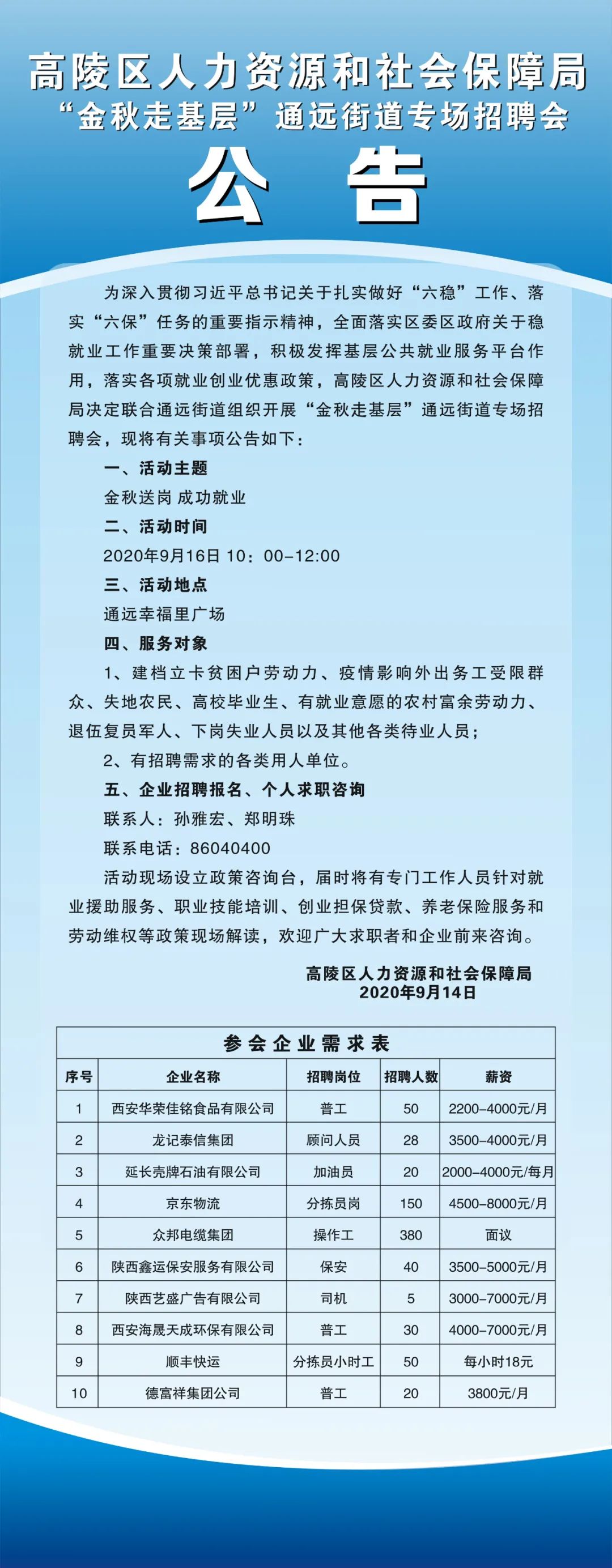 高要市人力资源和社会保障局最新招聘信息汇总