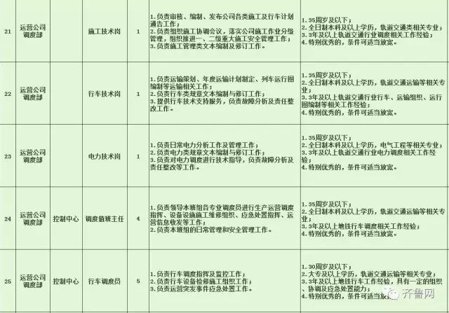 罗湖区特殊教育事业单位招聘最新信息概览