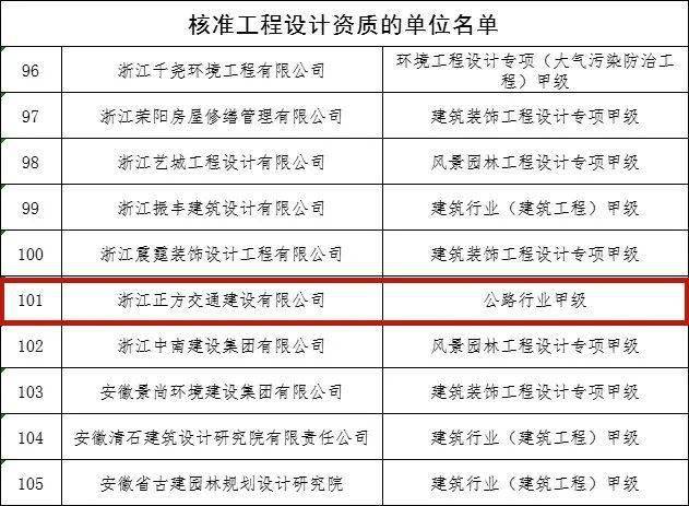 凌云县级公路维护监理事业单位发展规划探讨