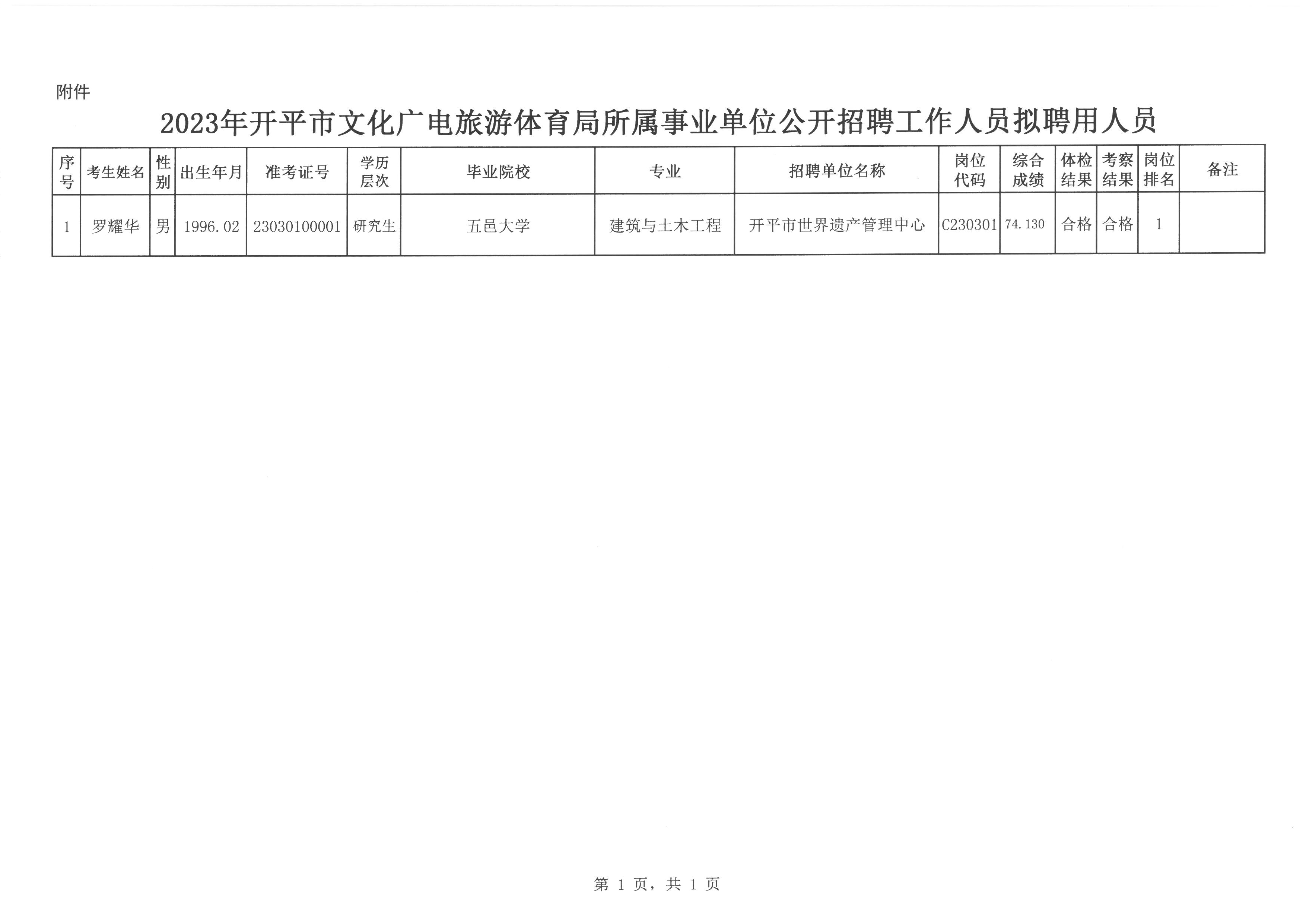 岑溪市文化局招聘启事与文化事业发展概览