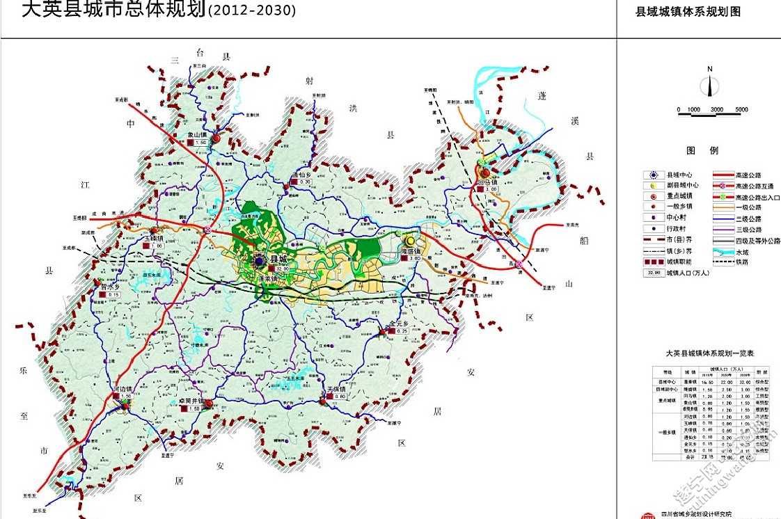 大英县数据和政务服务局未来发展规划概览