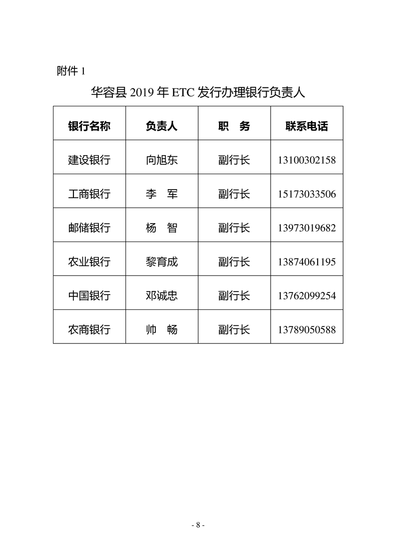 华容区发展和改革局最新招聘启事