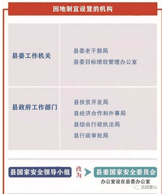 营山县科技局人事任命揭晓，科技创新发展新篇章开启