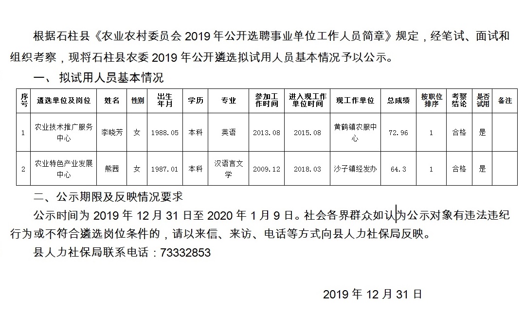 重岩村最新招聘信息汇总