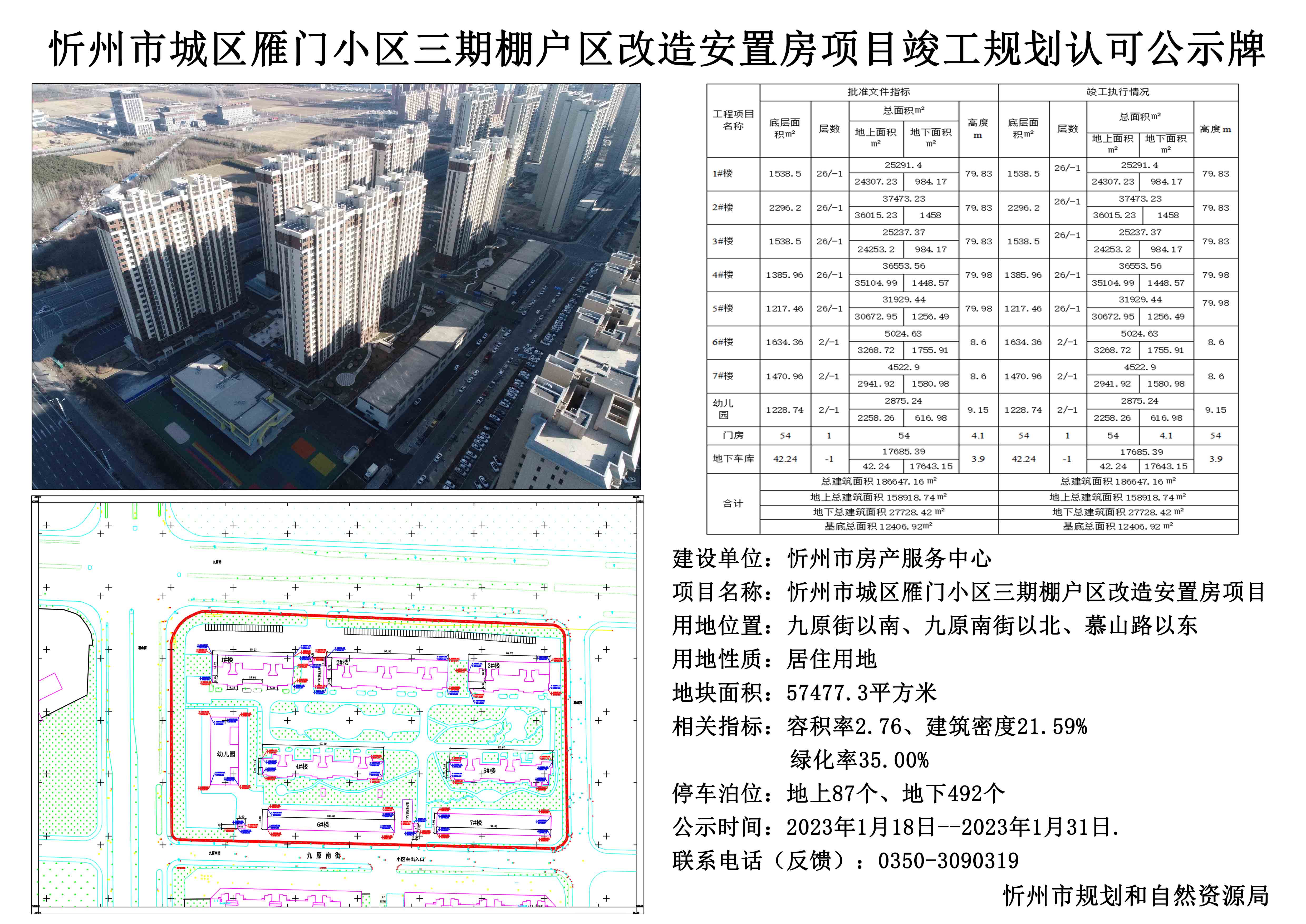 忻府区住房和城乡建设局发展规划概览