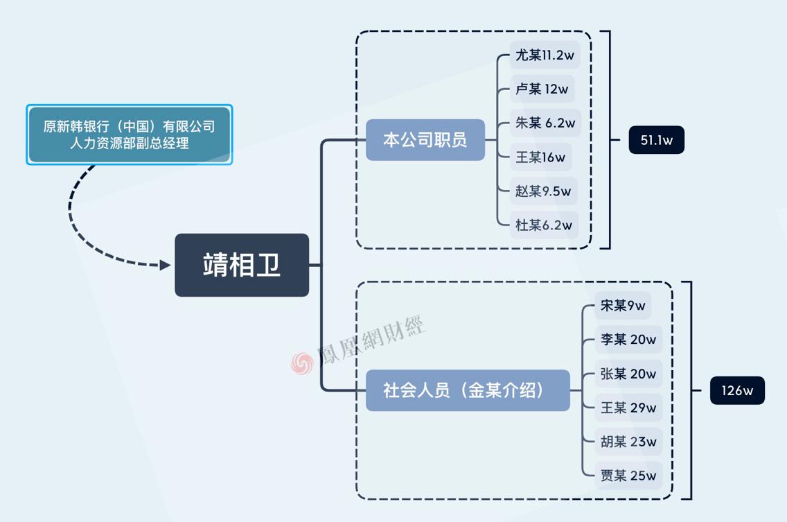 石景山区人社局最新人事任命解读