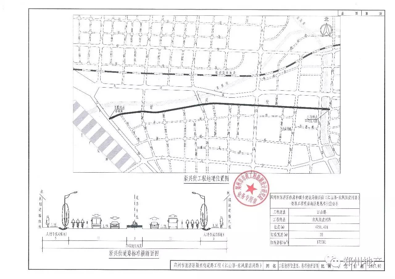 揭秘，最新项目概览——济区住房和城乡建设局工作进展报告