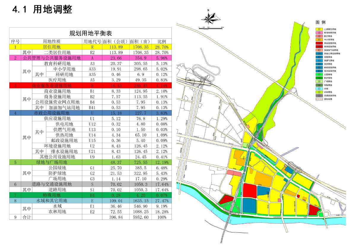 安宁区自然资源和规划局最新发展规划深度解读