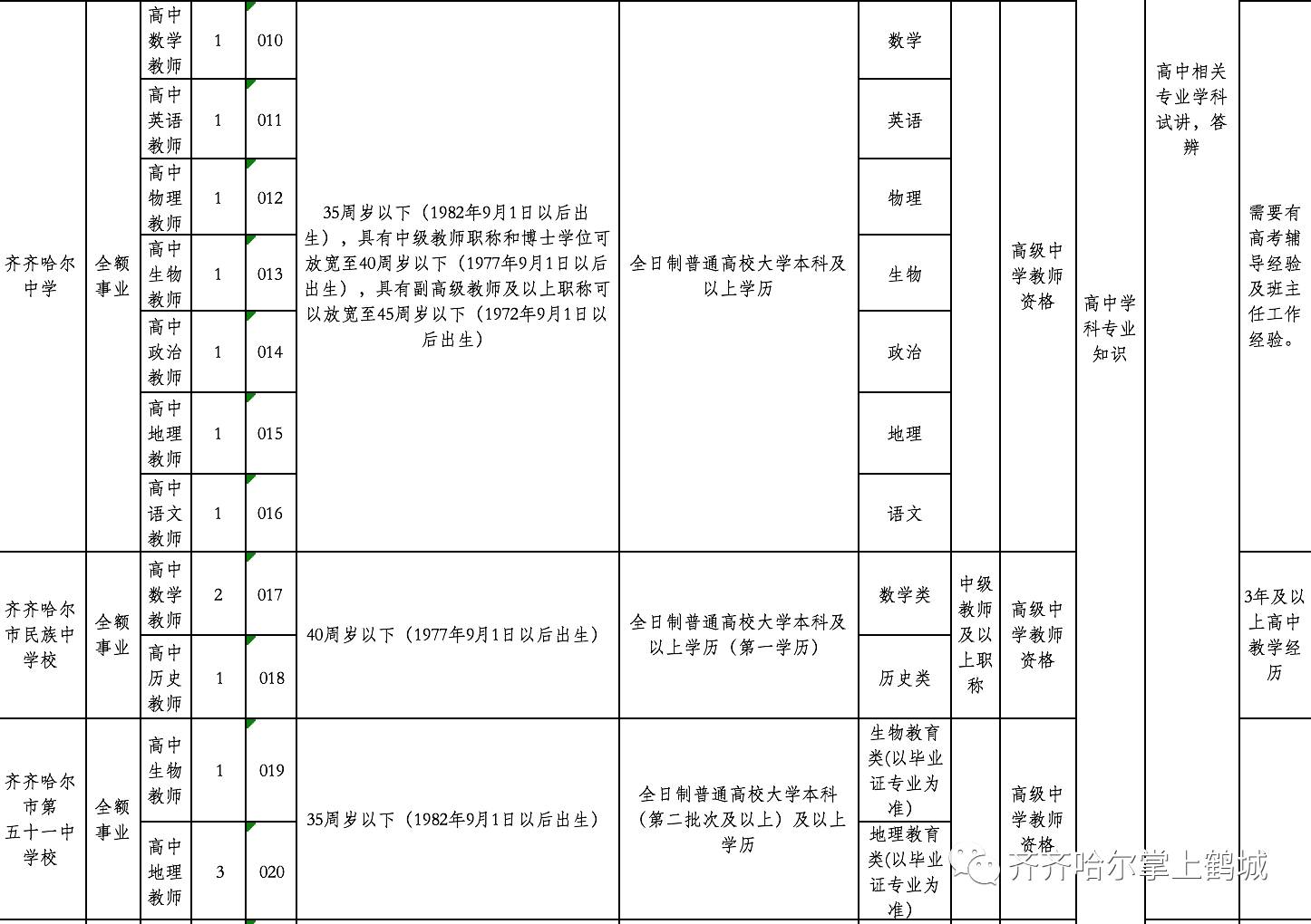 安定区教育局最新招聘信息深度解析